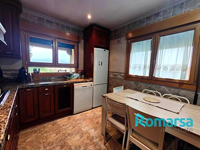 Casas en venta y pisos alquiler - 3