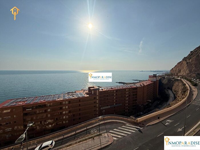 Piso en venta de 1 habitación, Playa de San Juan El Cabo de las Huertas, Albufereta